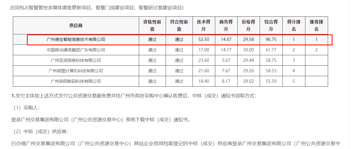 平安陆金所喜提大标！ 智慧校园一卡通，助力广州市技师学院校园信息化建设